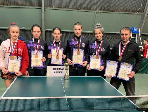 Лучшие в ЦФО