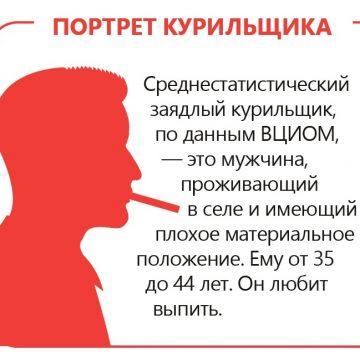 Табачные антитренды
