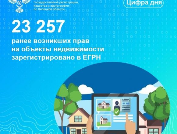 Росреестр Право на недвижимость