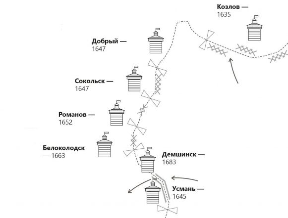 Подвигом возгвигнутая, трудами собранная