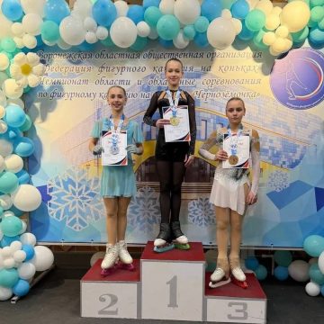 фигуристы Фигурное катание