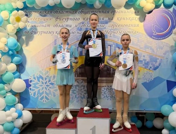 Фигурное катание