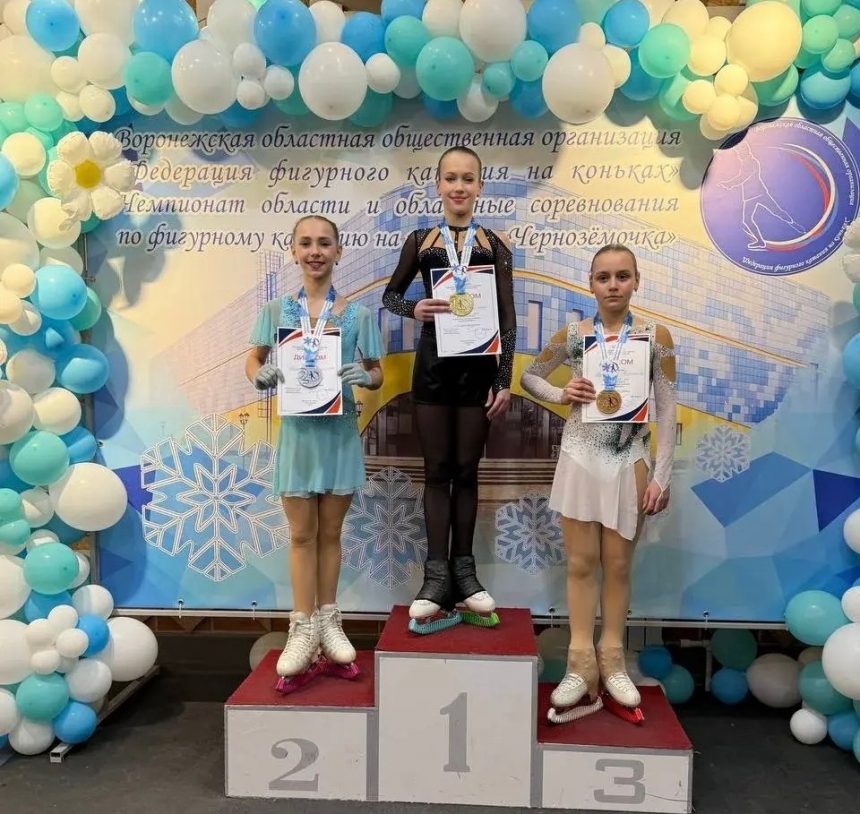 Фигурное катание