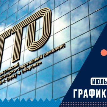гто Для липчан, желающих сдать ГТО, работает 21 центр