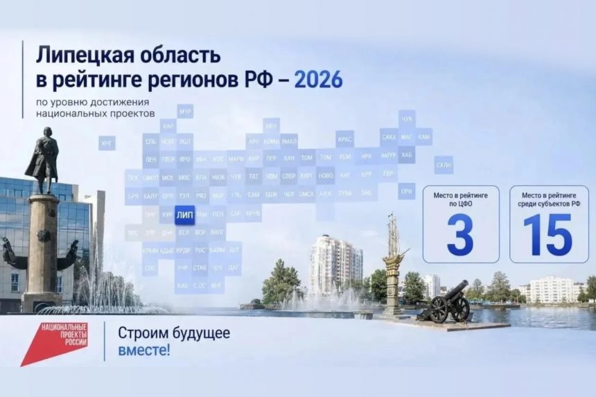 нацпроекты статистика пресс прав Липецкая область выполнила нацпроекты в этом году на 99,68%